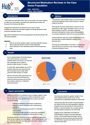 Structured Medication Reviews in the Care Home Population